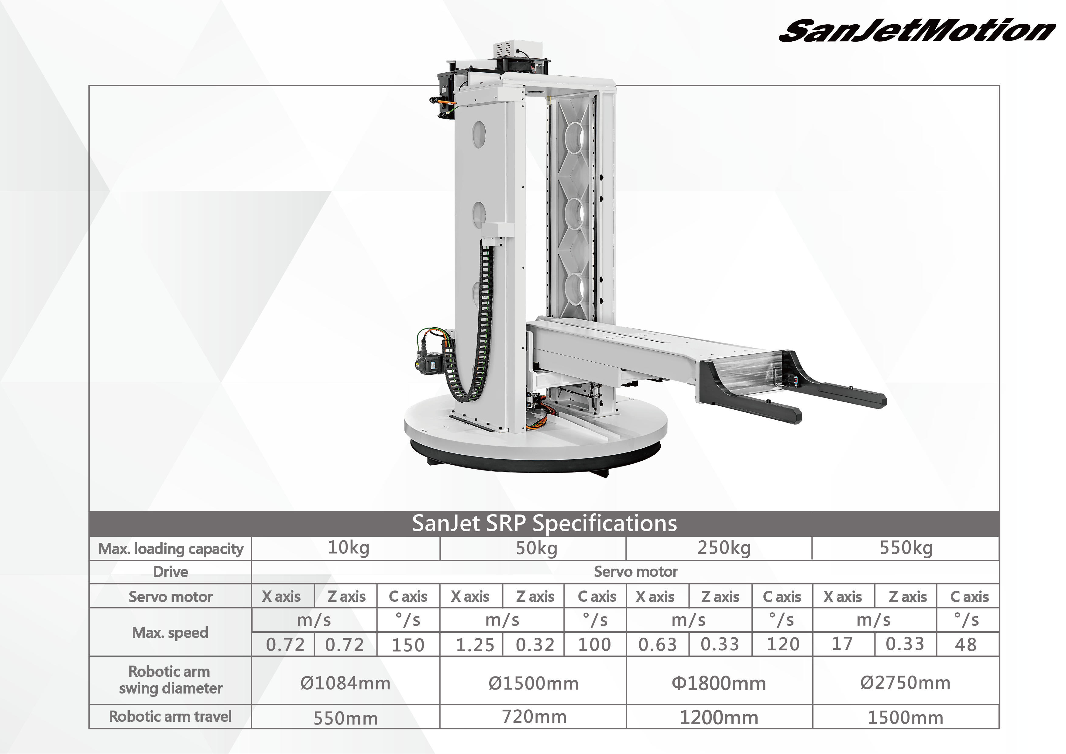 SANJET INTERNATIONAL CO., LTD.- Taiwan automatic tool change system ...